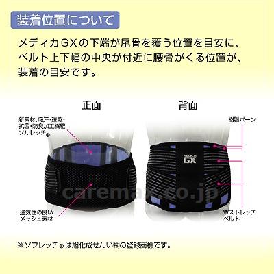 メディカGX 腰用サポーター Sサイズ 7,500円