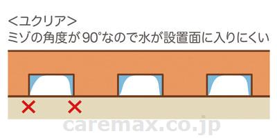 防滑垫［YUKUREA系列］　M　橙色　5,700日元